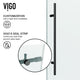 VIGO Elan E-Class 56" to 60" W x 76" H Frameless Sliding Shower Door, Matte Black, Clear Glass