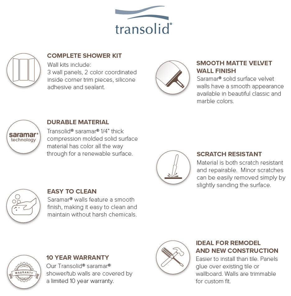 Transolid SaraMar 60"x36"x96" 3-Piece Shower Wall Kit, White Venito Velvet