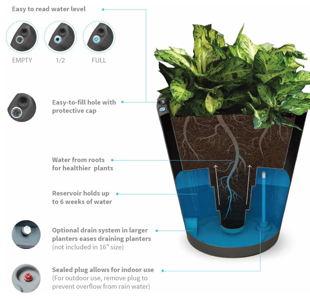 TruDrop Dot Modern Self Watering Planter, Alpine White, 20''