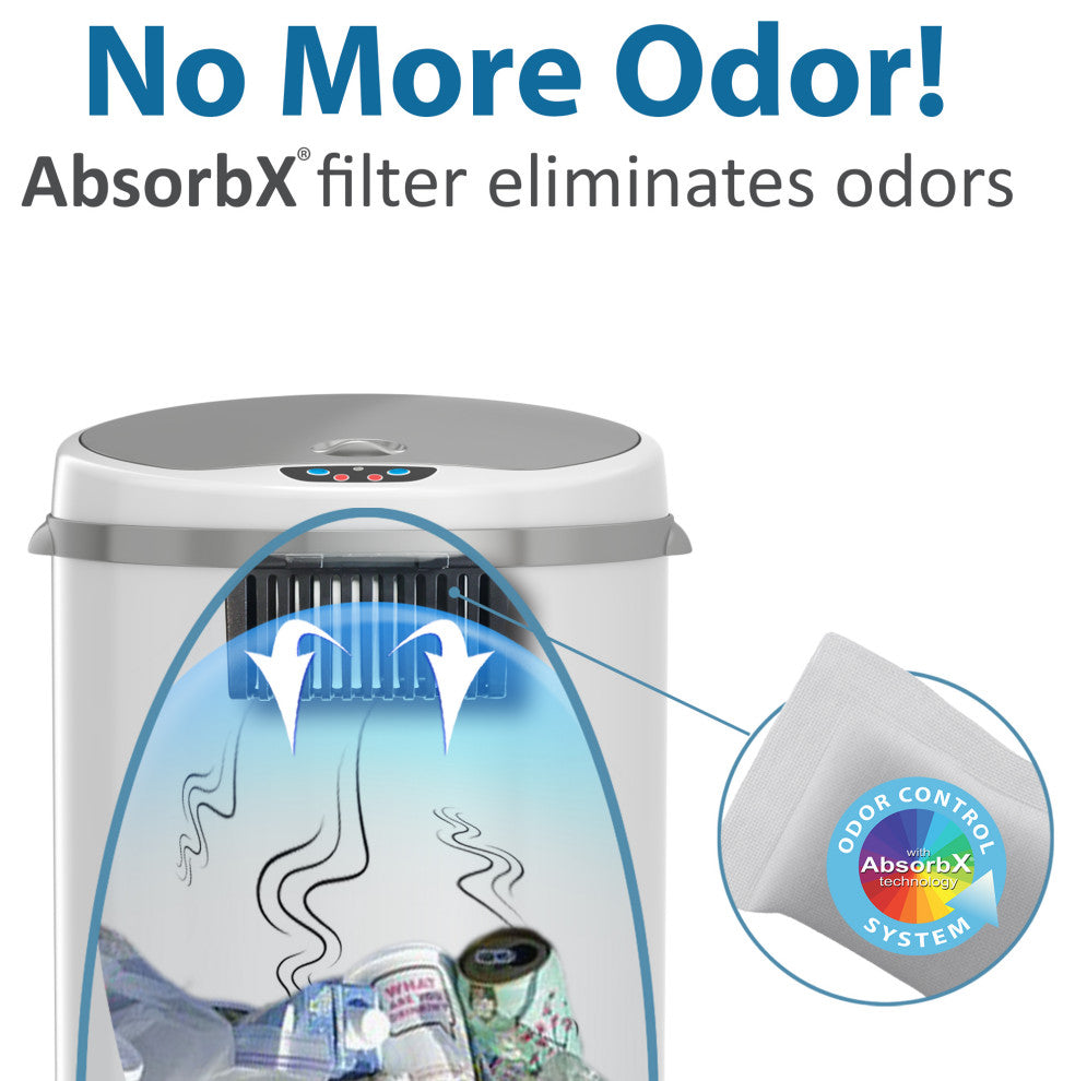 iTouchless Sensor Trash Can with AbsorbX Odor Filter, Pearl White, 13 Gallon