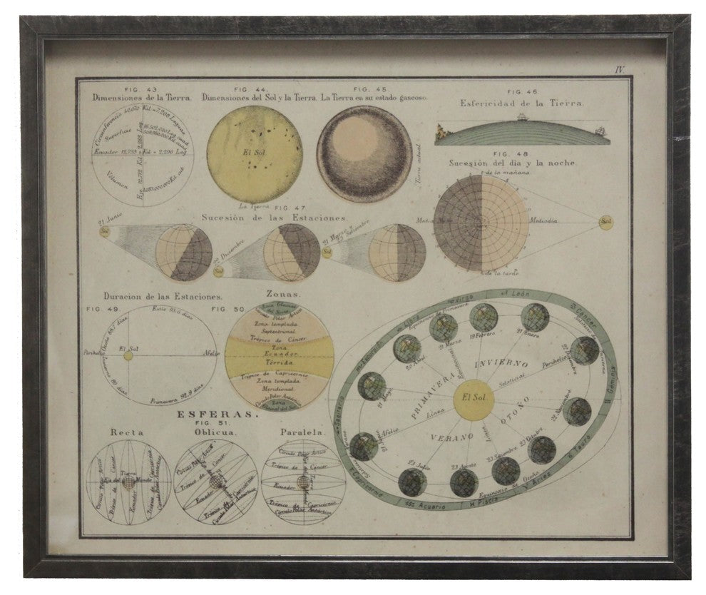 Planets Print Iv, Pewter Shadowbox