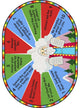 Kid Essentials Rug, Ten Commandments, 5'4"x7'8" Oval