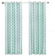 Meridian Room Darkening Grommet Panels, 2PC, Teal, 104"x84"