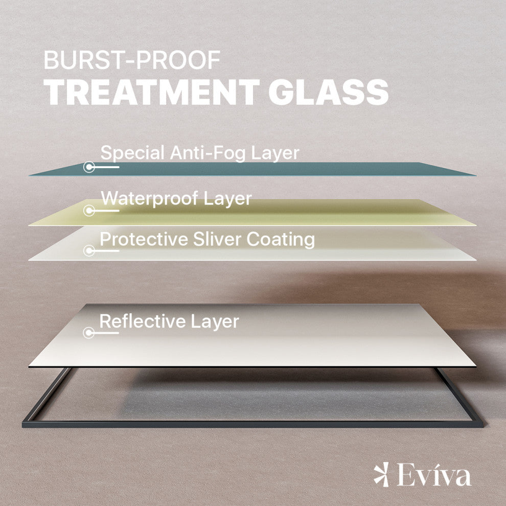 Eviva Black 24" x 30" Rectangular Black Metal Framed Mirror