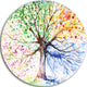 Four Seasons Tree, Floral Disc Metal Wall Art, 23"