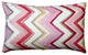 Pillow Decor - Pacifico Stripes Pink Throw Pillow 12X20