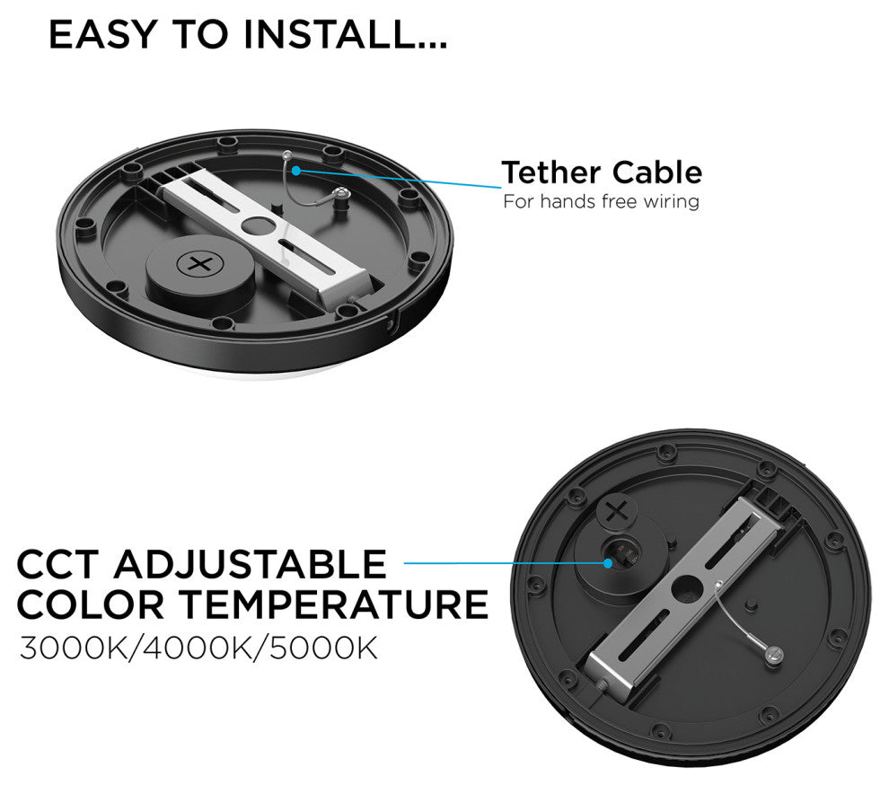 Dean 8'' LED Outdoor Flush Mount - Black