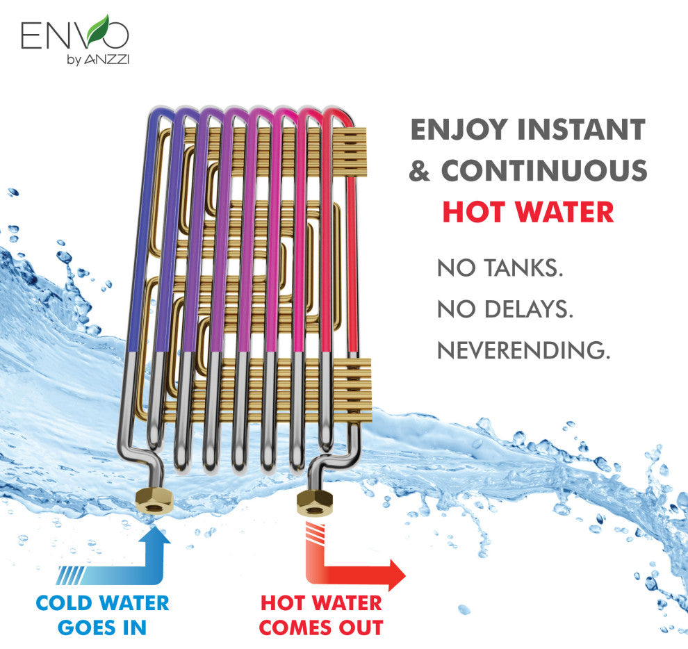 ENVO Atami Tankless Electric Water Heater 18 kW at 240 Volts, 24kw