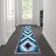 Teagan Collection Southwestern Area Rug - Olefin Rug with Jute Backing, Turquoise, 2' X 7'