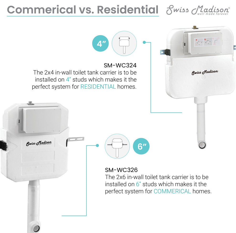 2x6 Concealed In-Wall Toilet Tank Carrier System for Back to Wall Toilet