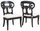 Guild Master 694524P Artifacts Side Chairs In Weathered Gray