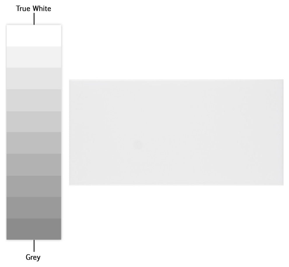 Projectos Urban Glossy White Ceramic Wall Tile