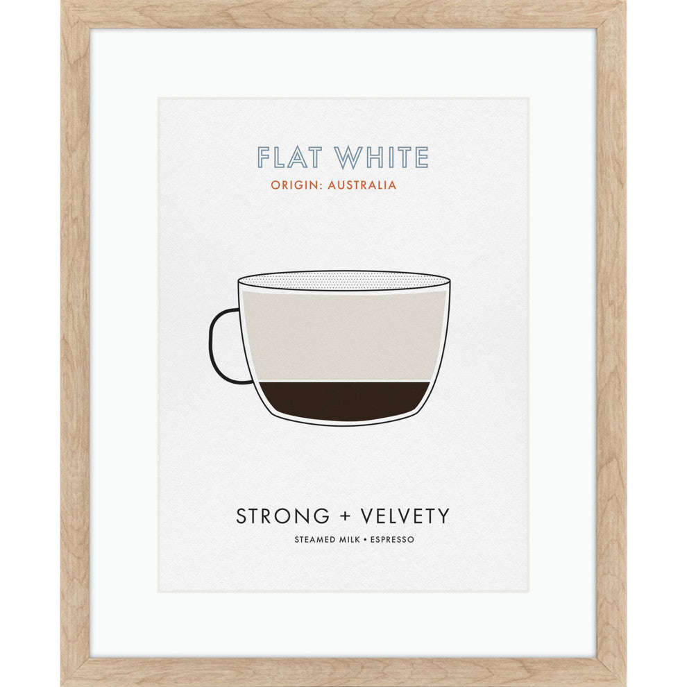 Flat White Framed Art