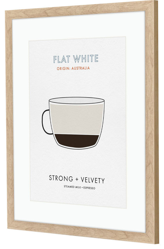 Flat White Framed Art