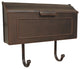 Horizon Horizontal Mailbox, Copper