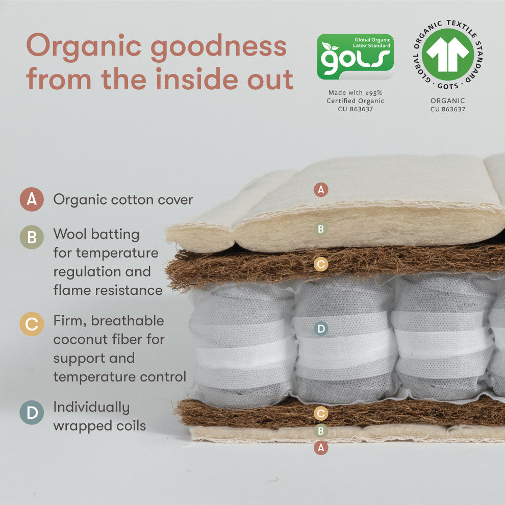 babyletto x Avocado Dual-stage, Organic and Non-Toxic Crib Mattress
