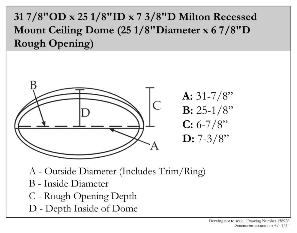 Milton Recessed Mount Ceiling Dome (25 1/8"Diameter x 6 7/8"D Rough Opening)
