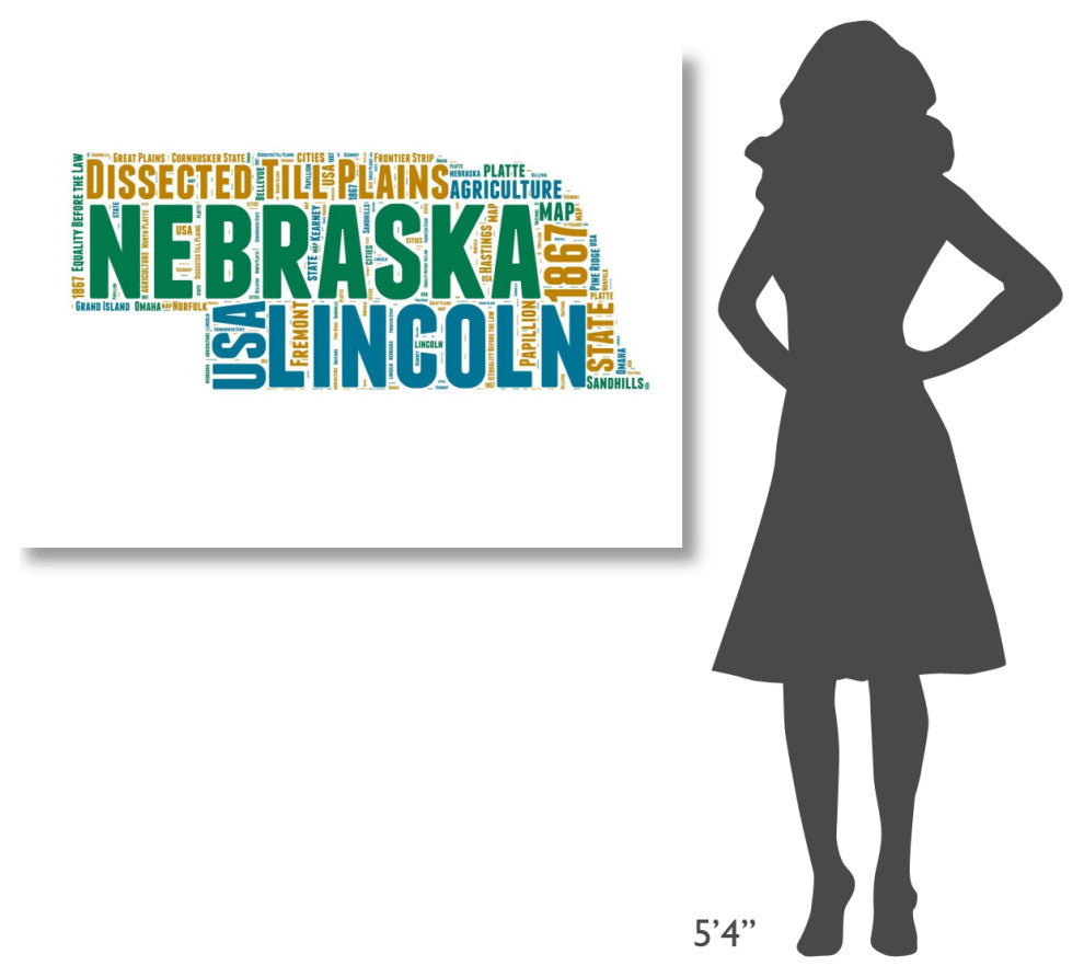 "Nebraska Word Cloud Map" Fine Art Print