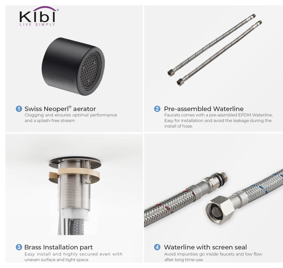 Macon Single Lever Kitchen Bar Faucet, Matte Black