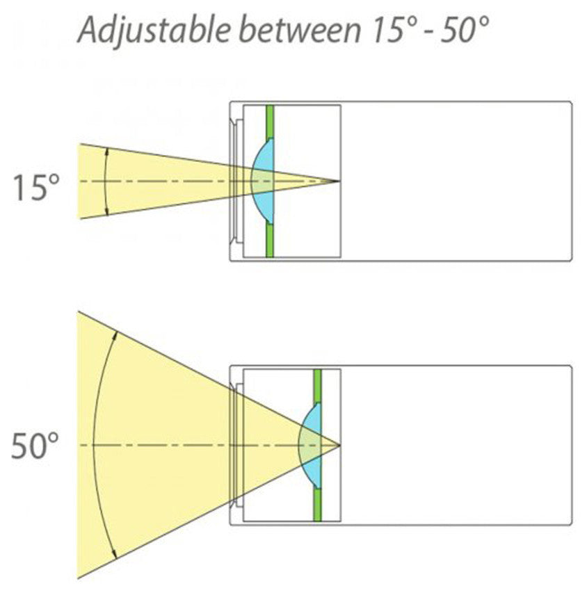 LED2020 Silo X20 Beamshift Track Head 3500K, Brushed Brass for L Track