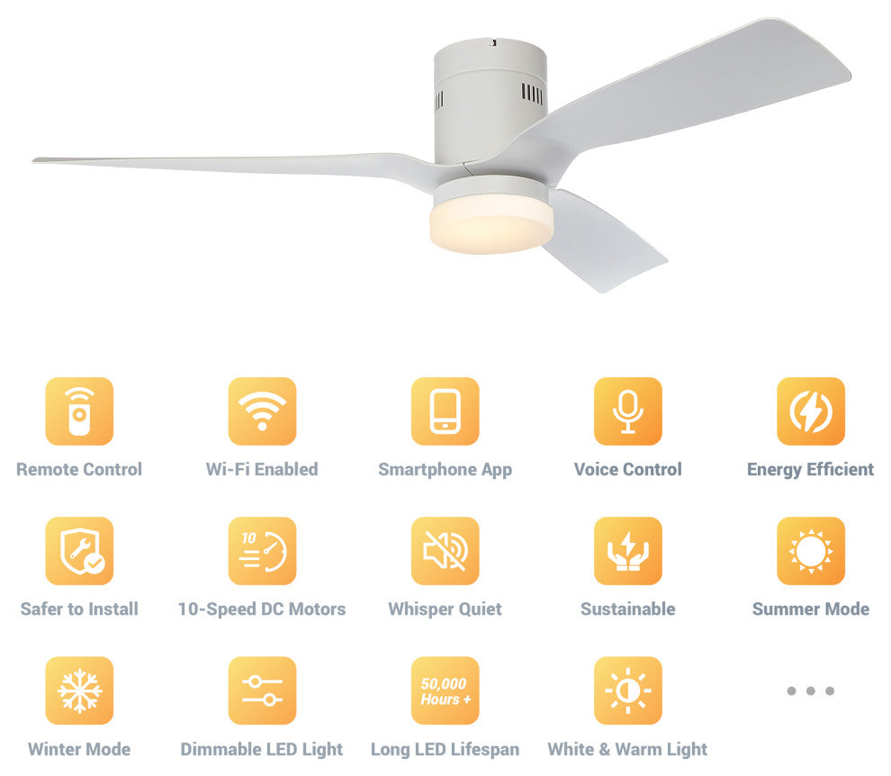 CARRO Flush Mount Ceiling Fan with Dim LED Light and Remote 10 Speed DC Motor, White, 52"