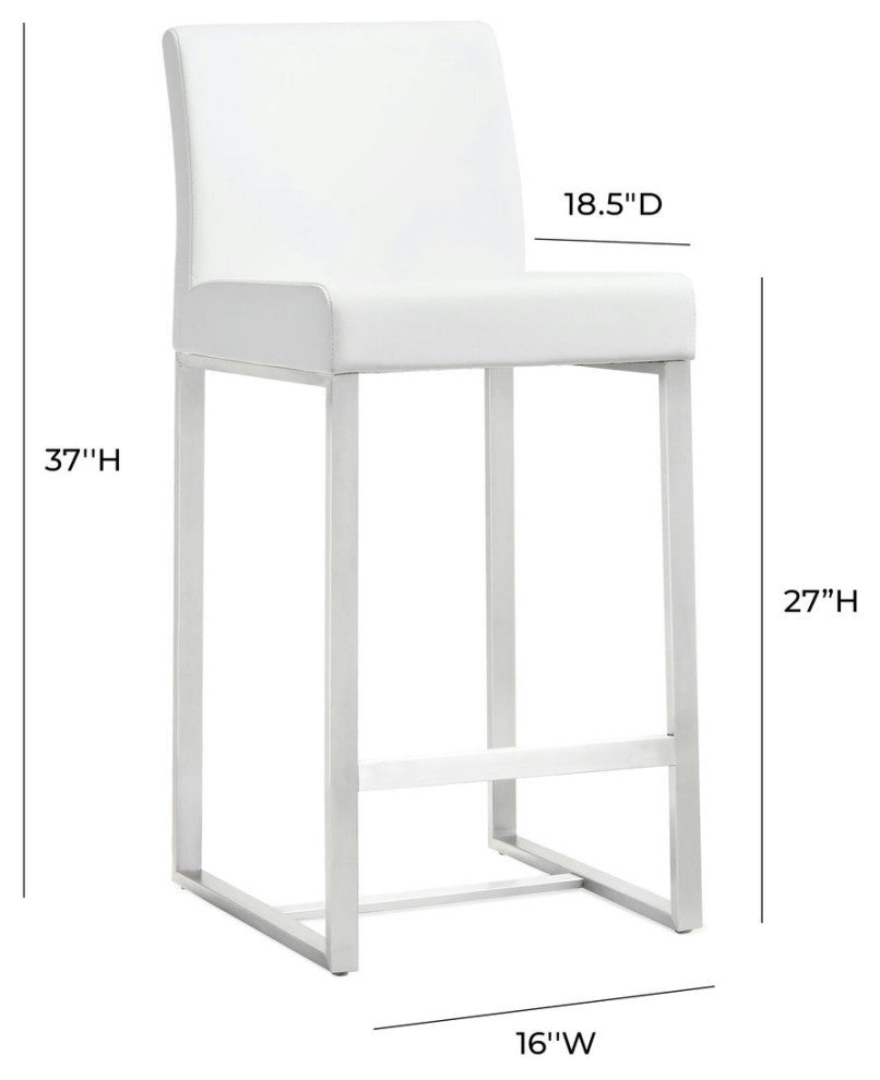 TOV Furniture Denmark White Stainless Steel Counter Stool (Set of 2)