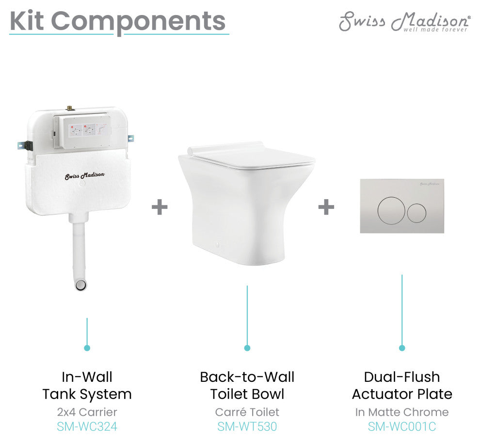 Carre Back to Wall Toilet Bowl Bundle, Glossy White