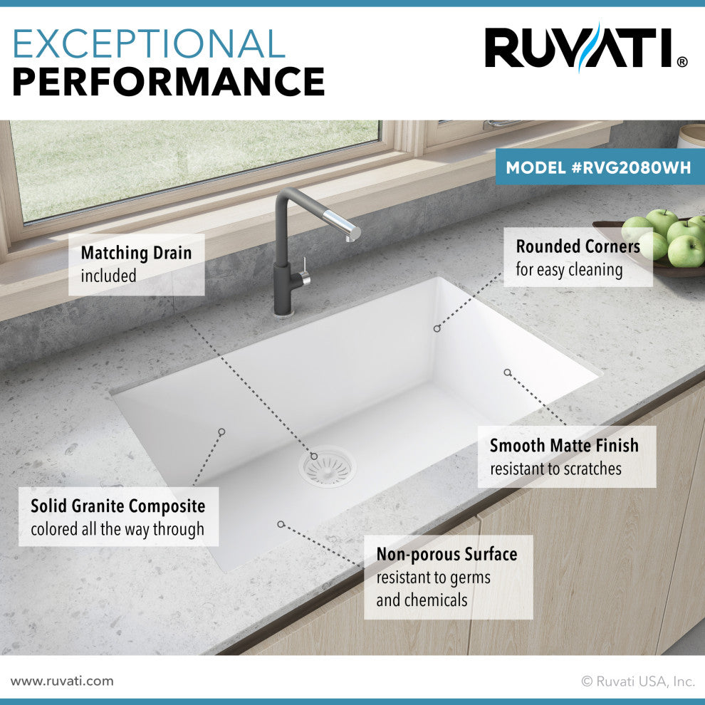 33-inch inch Granite Composite Undermount Sink - Arctic White - RVG2080WH