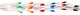 Vickerman V104010 300 Multi-Colored Mini-Light Artificial Garland on White Wire