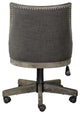 Uttermost Aidrian Charcoal Desk Chair
