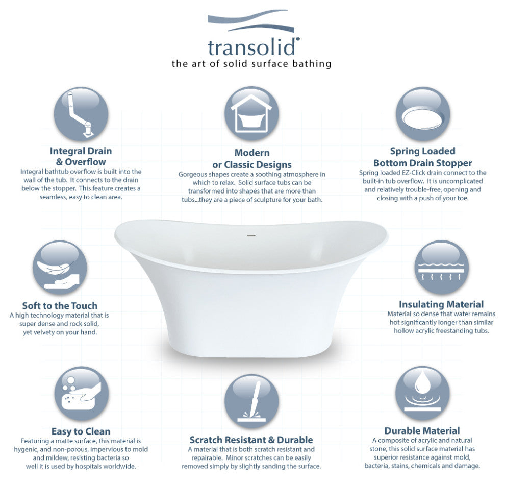 Transolid Anais 60"x30"x24" Freestanding Tub and Faucet Kit, White