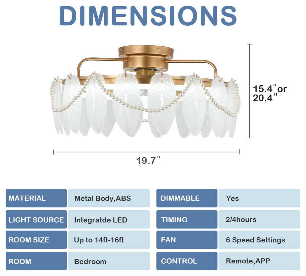 20" French Country Ceiling Fan with Remote Control and Dimmable Light, Gold