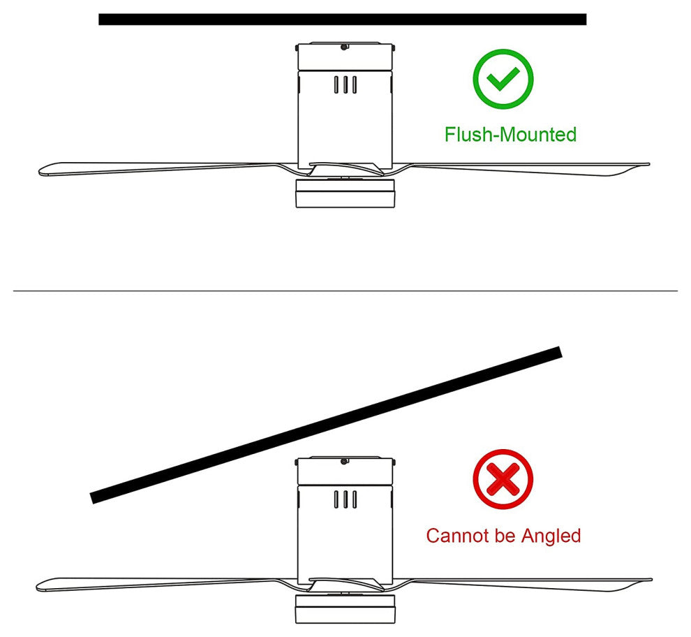 CARRO Flush Mount Ceiling Fan with Dim LED Light and Remote 10 Speed DC Motor, White, 52"