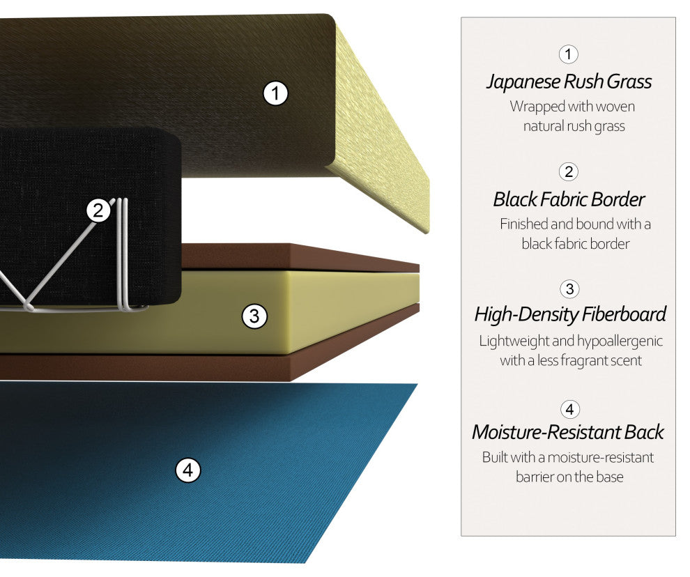 3'x3' Half Size Fiber Fill Tatami Mat