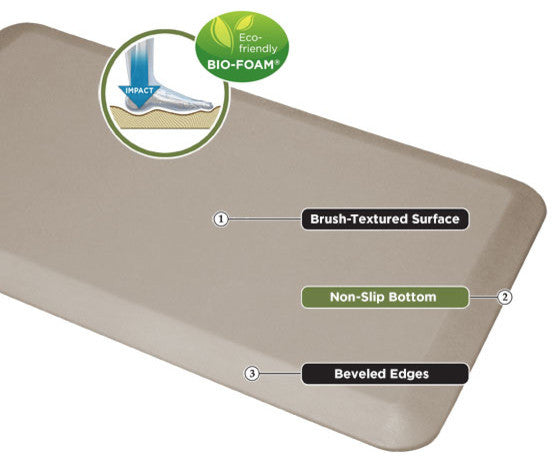 NewLife Professional Grade Mat, Stone, 36"x60"