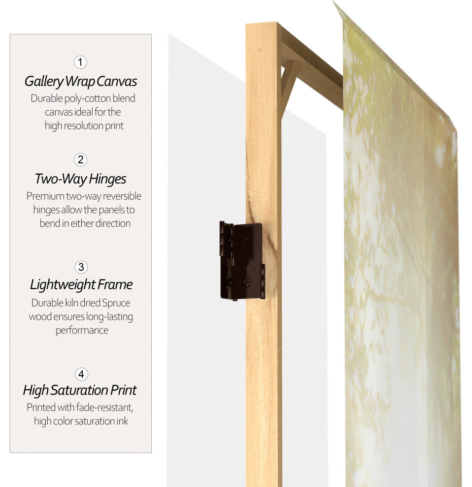 6' Tall Double Sided Stairway to Heaven Canvas Room Divider