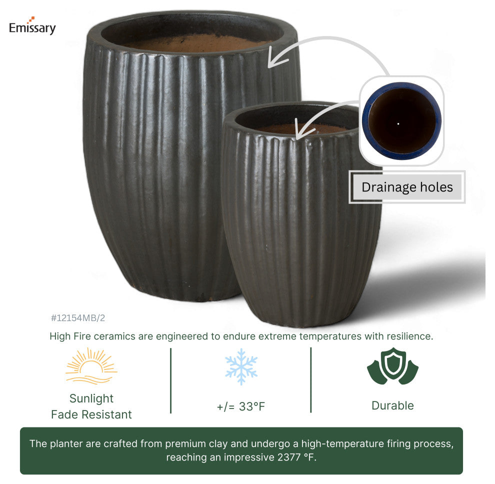 Ridges Planter, Matte Black 16x20