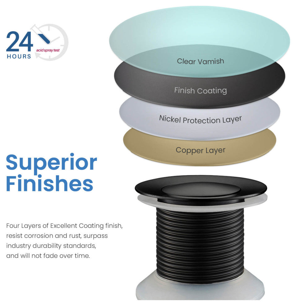 Pop-Up Drain Stopper Without Overflow, Matte Black