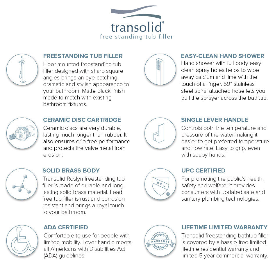 Transolid Roslyn Floor Mounted Tub Filler with Hand Shower, Matte Black