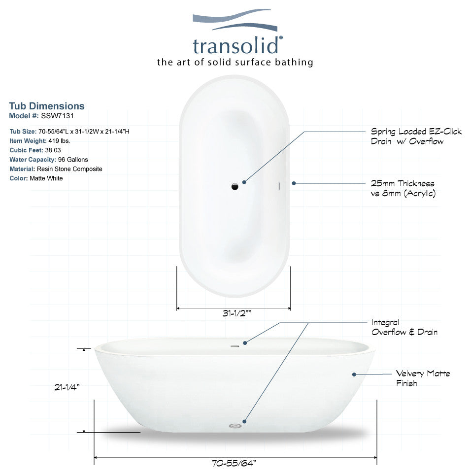Transolid Pure, White, 32"x63"x21"