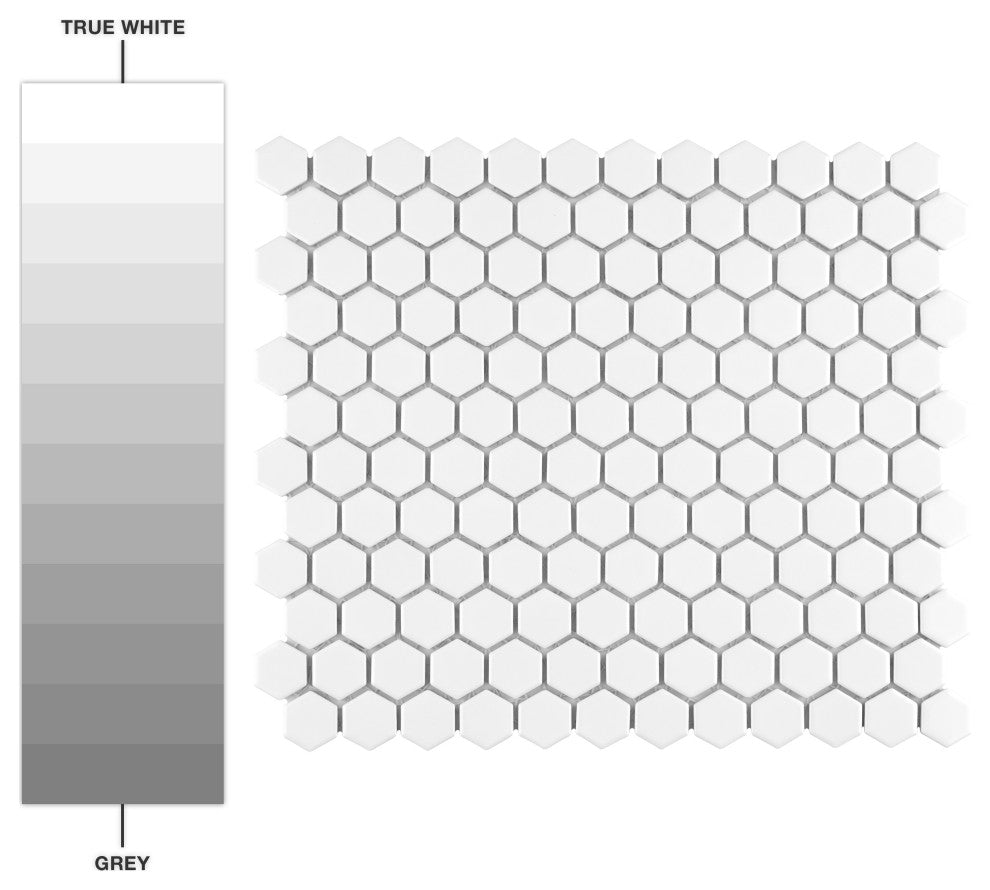 Metro 1" Hex Porcelain Mosaic Floor and Wall Tile, White