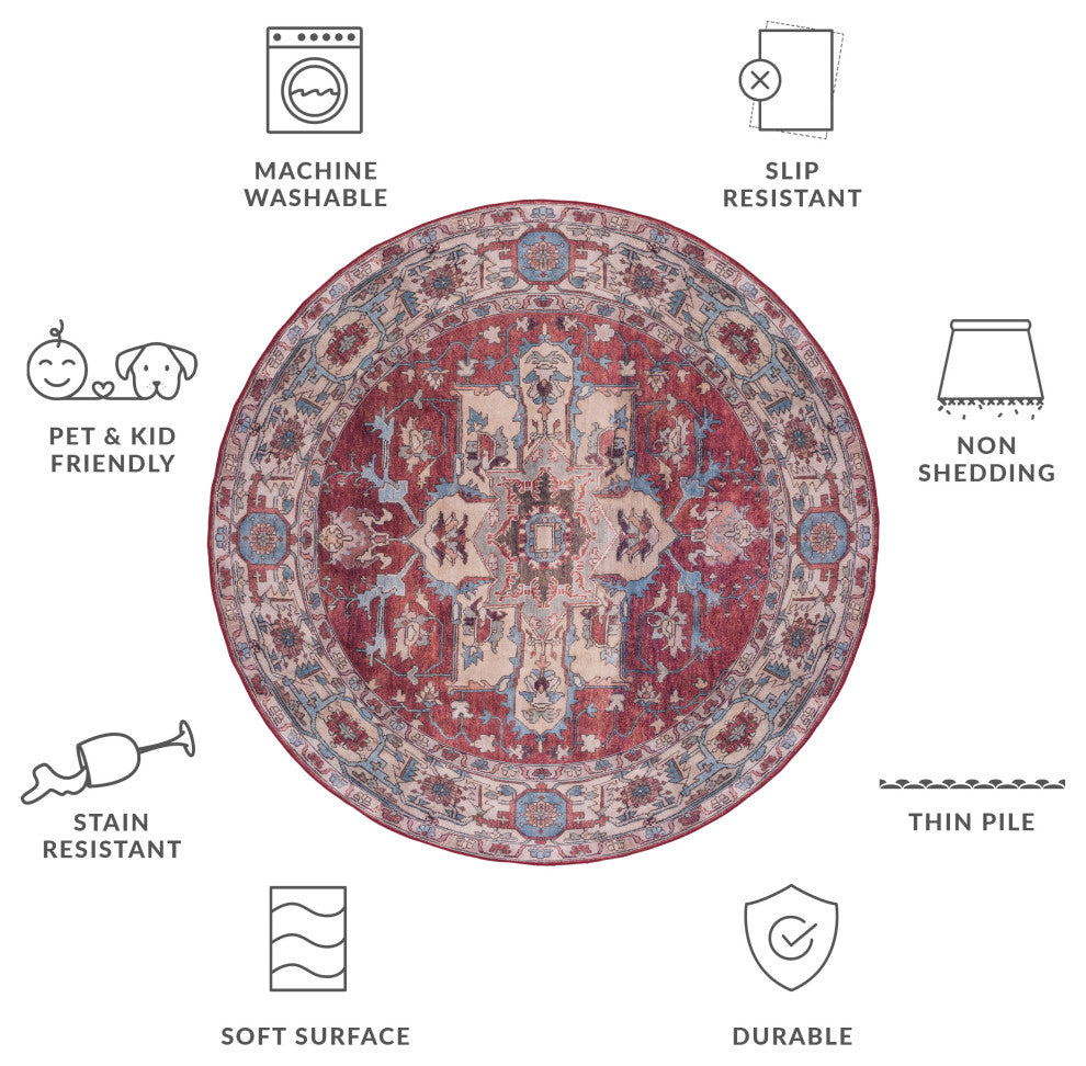 Safavieh Couture Tucson Collection, TSN106 Machine Washable Rug, Red / Beige, 5' Round