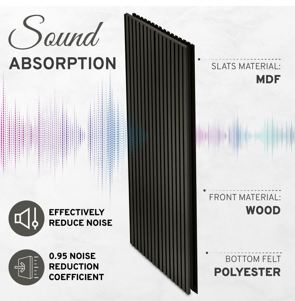 Acoustic Wood Wall Panels, Set of 2, Charcoal