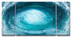 Ready2Hangart 'Aqueous Trance Xxix' By Tristan Scott Canvas Art, 3 Panels