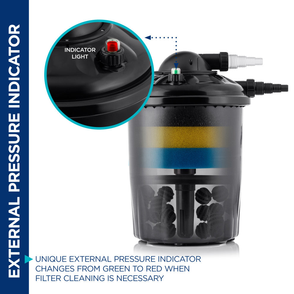 Pressure Filter 2000 Gallon Without UVC