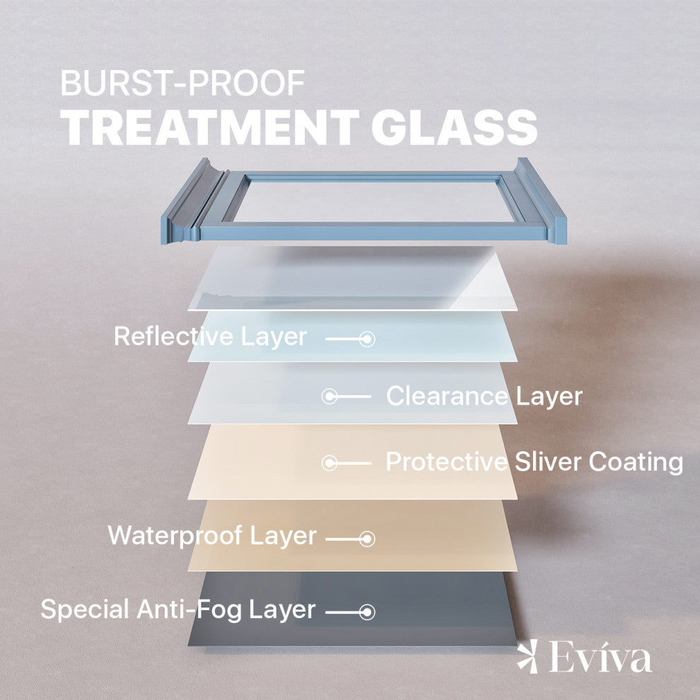 Eviva Britney 24"x30" Rectangular Ash Blue Wooden Framed Mirror