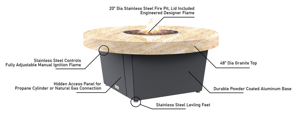 Circular Fire Pit Table, 48", Propane, Santa Cecillia Granite Top, Gray