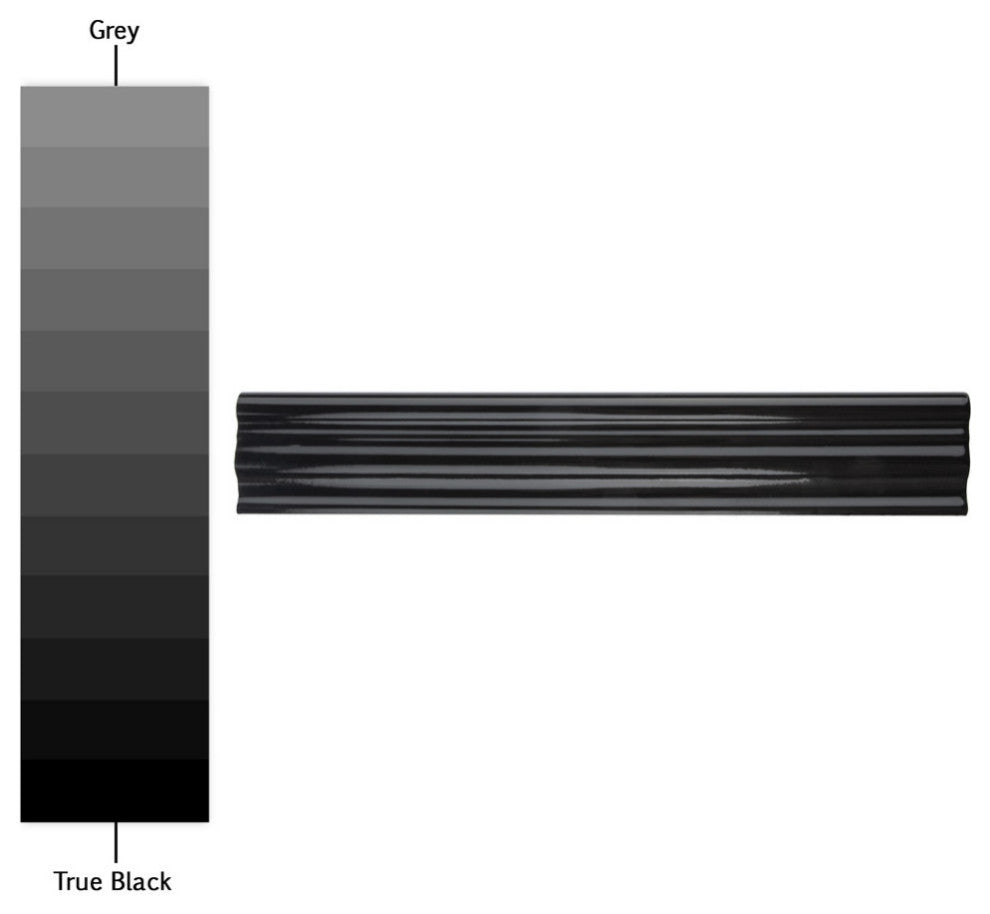 Chester Chair Rail Nero Ceramic Wall Trim