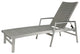 GDF Studio Stanley Outdoor Wicker and Aluminum Chaise Lounges, Set of 4