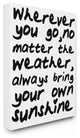 "Where Ever You Go Black And White Typography" Stretched Canvas Wall Art